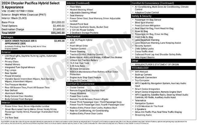 2024 Chrysler Pacifica - $30,197