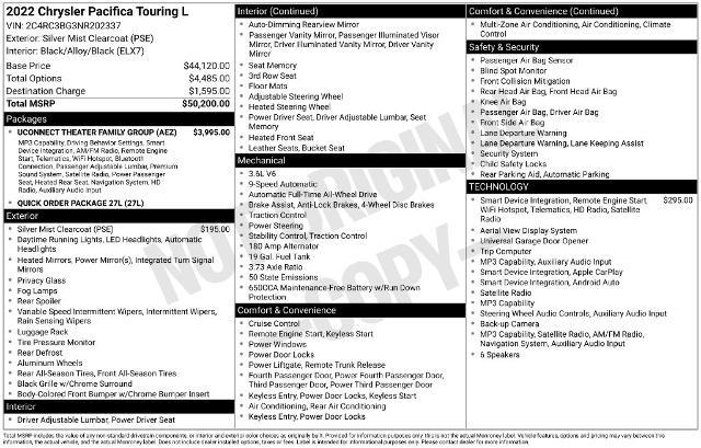 2022 Chrysler Pacifica - $19,721