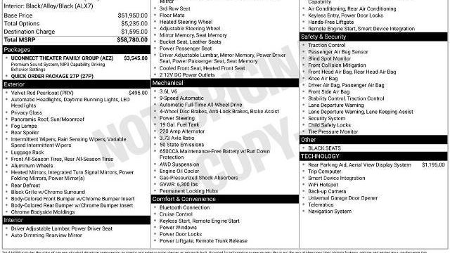 2023 Chrysler Pacifica Limited