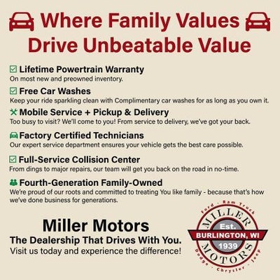 2015 Dodge Grand Caravan SXT 4DR Mini-Van