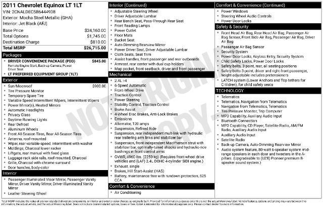 2011 Chevrolet Equinox - $5,995