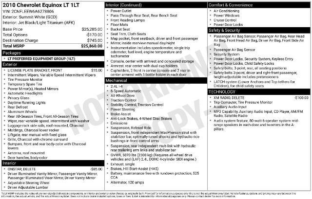 2010 Chevrolet Equinox - $6,592