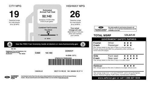 2011 Ford Edge SE