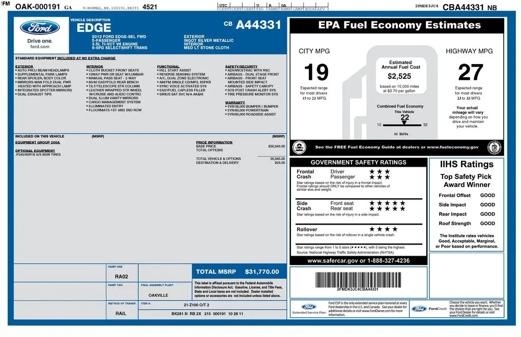 2012 Ford Edge - $5,900