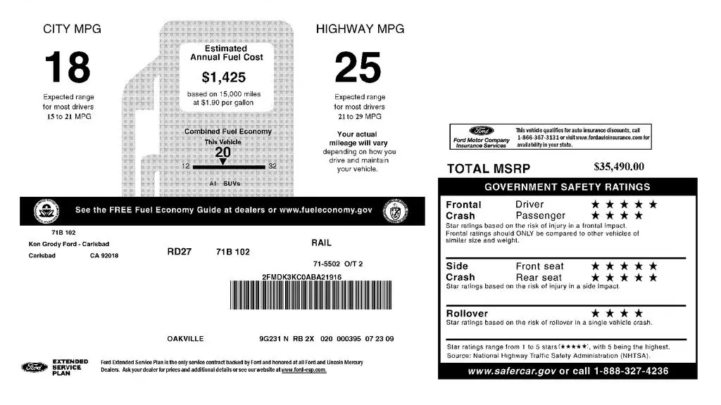 2010 Ford Edge Limited