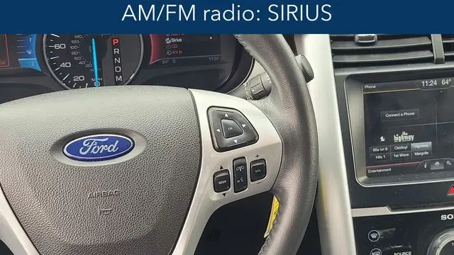 2011 Ford Edge Limited