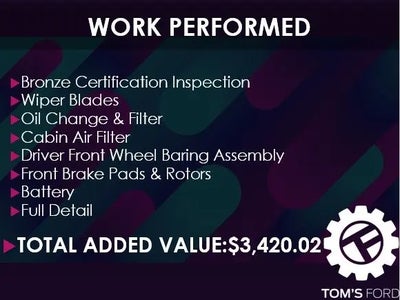 2014 Ford Edge AWD Limited 4DR Crossover