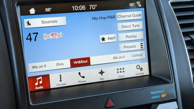 2018 Ford Flex Limited
