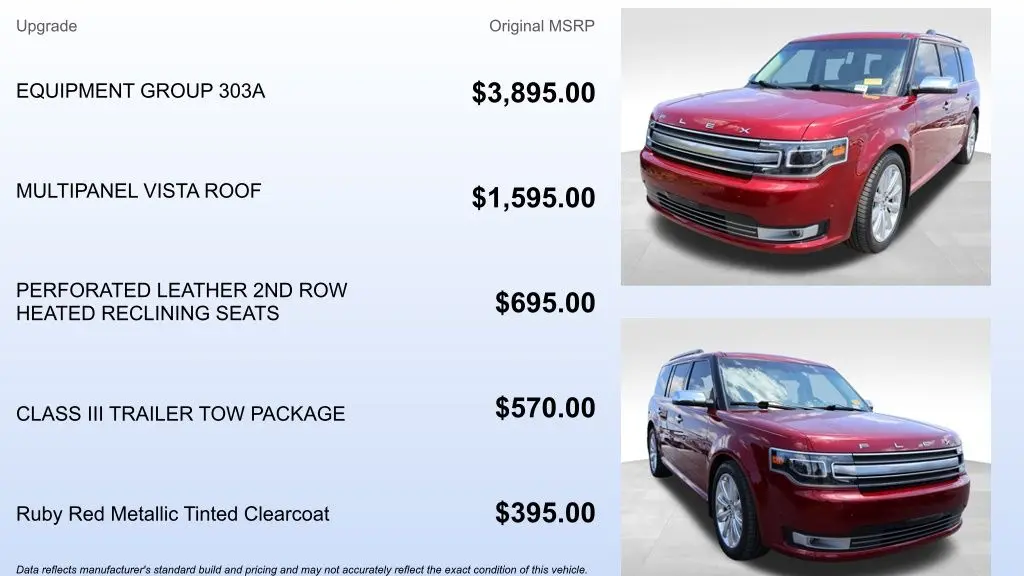 2019 Ford Flex Limited