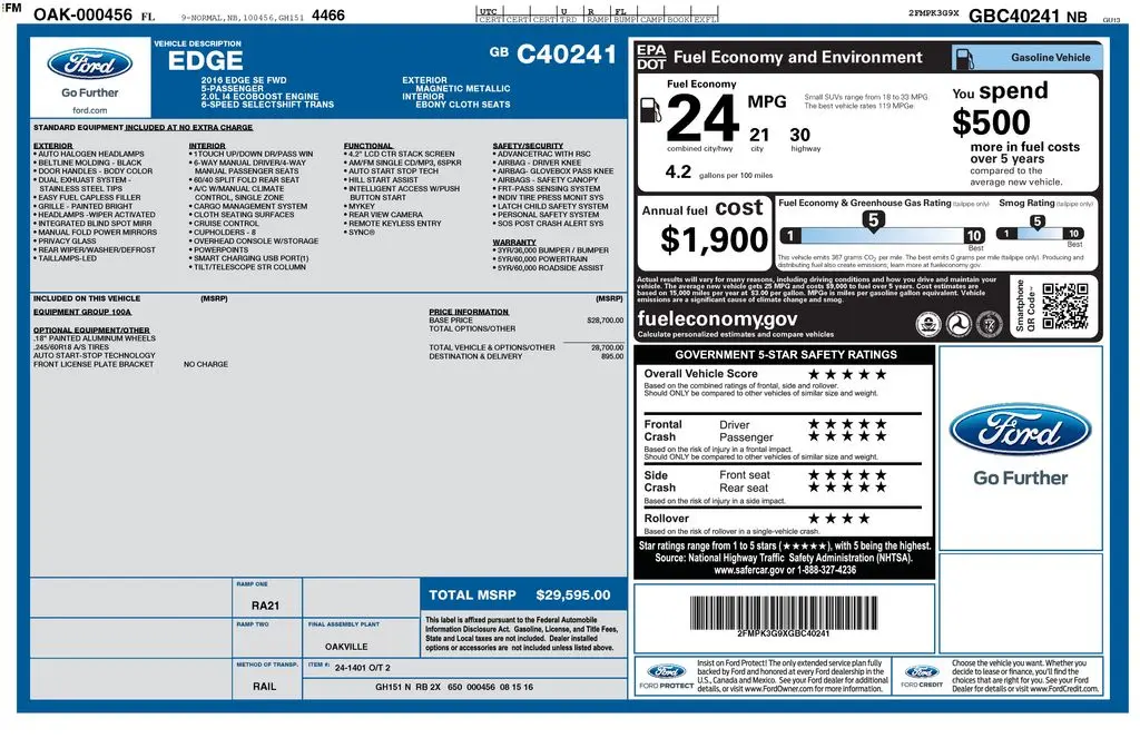 2016 Ford Edge SE — photo 1 of 5