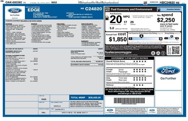 2017 Ford Edge - $14,510