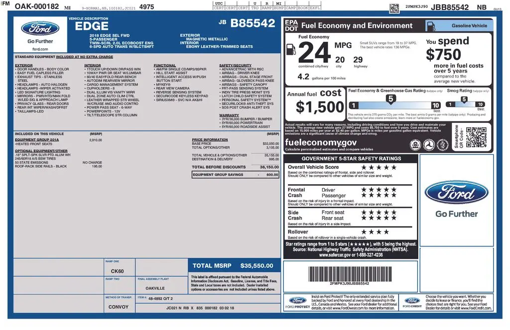 2018 Ford Edge - $12,900