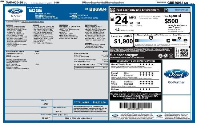 2016 Ford Edge - $16,500