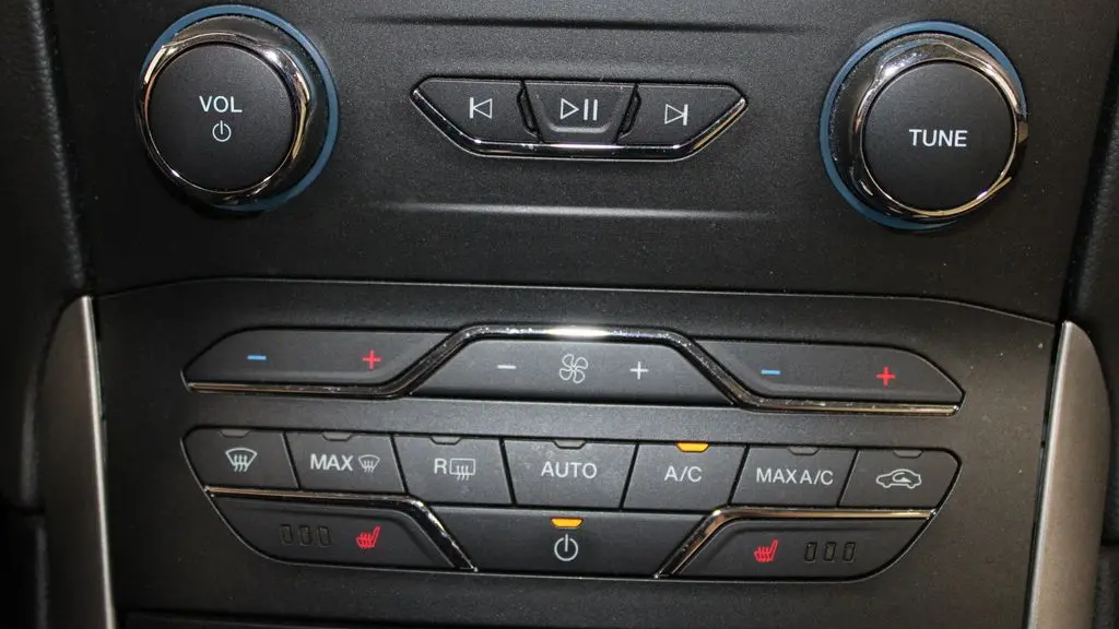 2019 Ford Edge SEL
