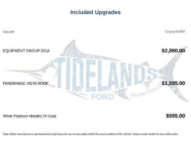 2019 Ford Edge - $14,600