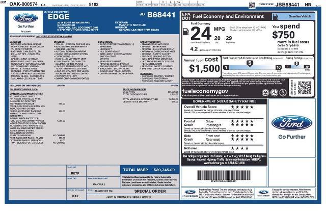 2018 Ford Edge - $15,085