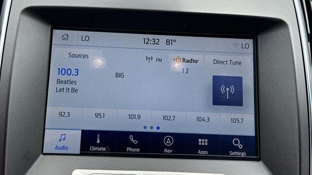 2019 Ford Edge ST