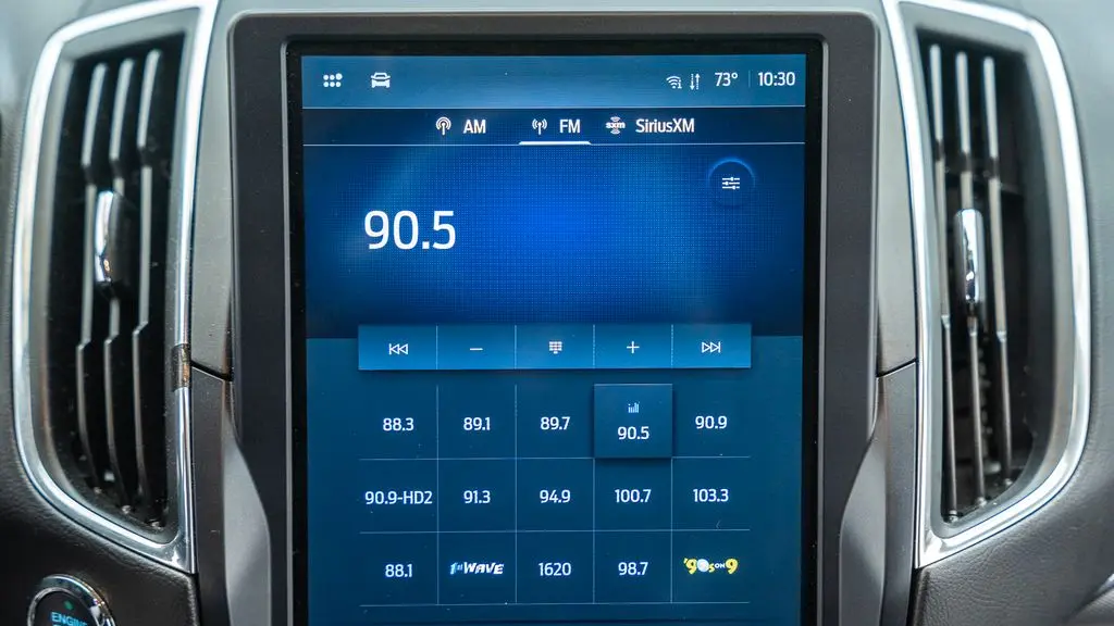 2023 Ford Edge ST