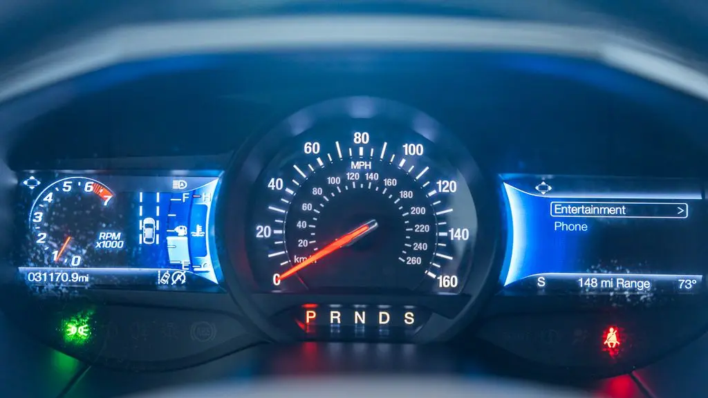 2023 Ford Edge ST