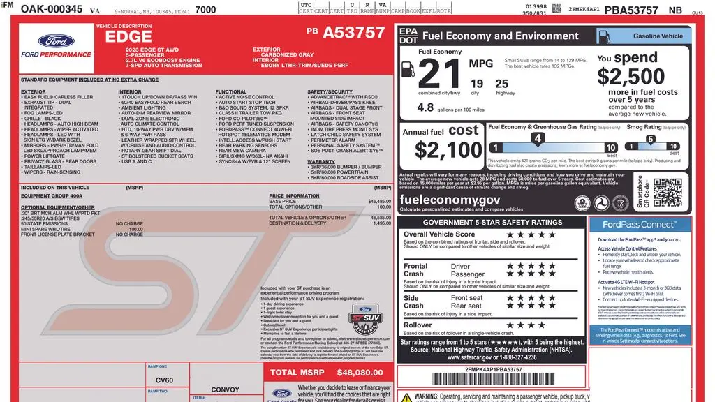 2023 Ford Edge ST
