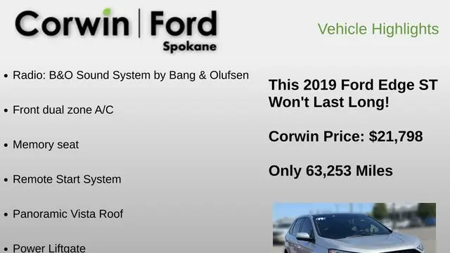 2019 Ford Edge ST