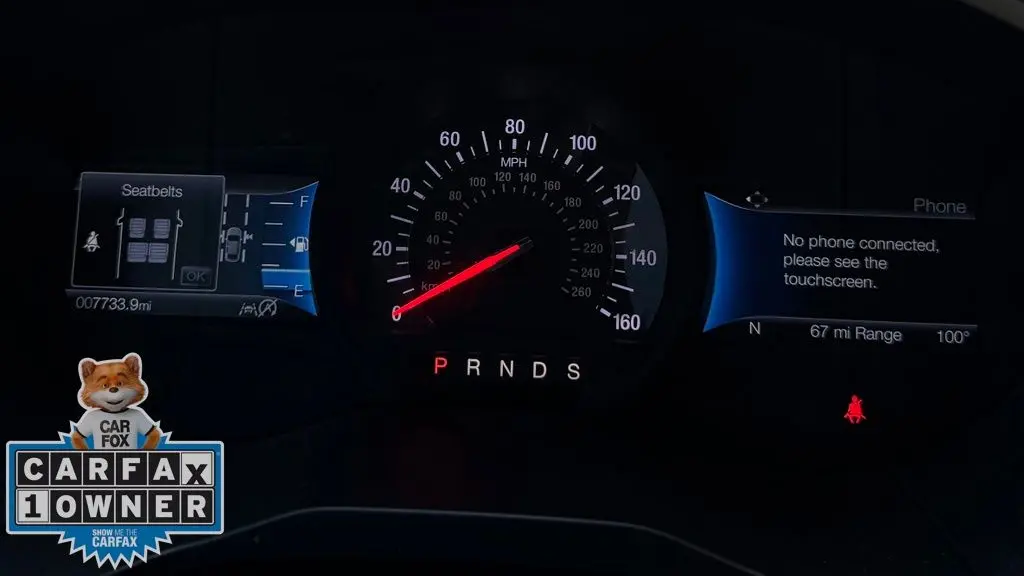 2022 Ford Edge ST