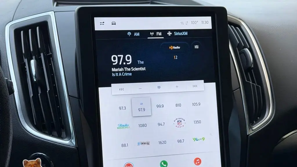 2022 Ford Edge ST