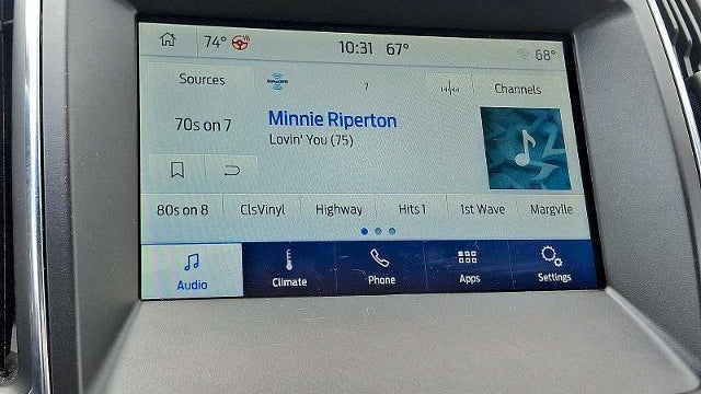 2019 Ford Edge ST