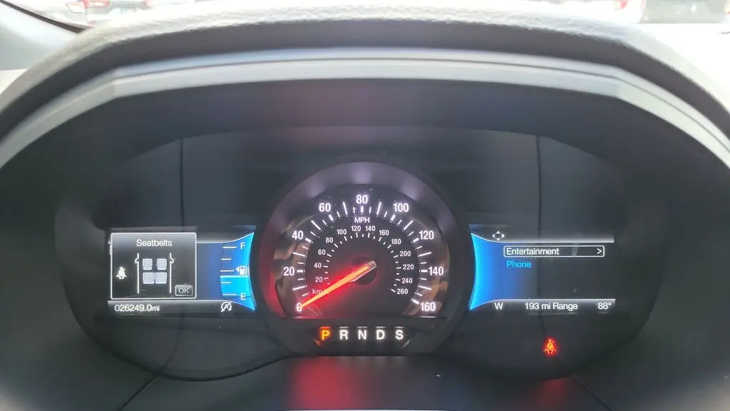 2022 Ford Edge ST