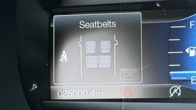 2023 Ford Edge ST