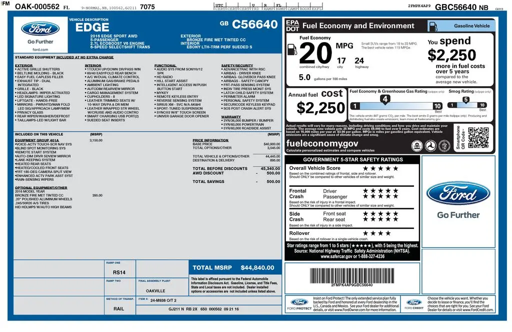 2016 Ford Edge Sport — photo 1 of 6