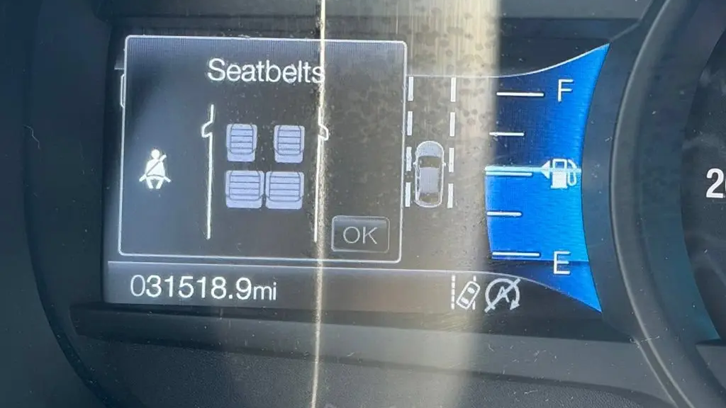 2024 Ford Edge SE