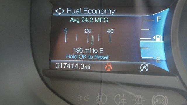 2024 Ford Edge SE