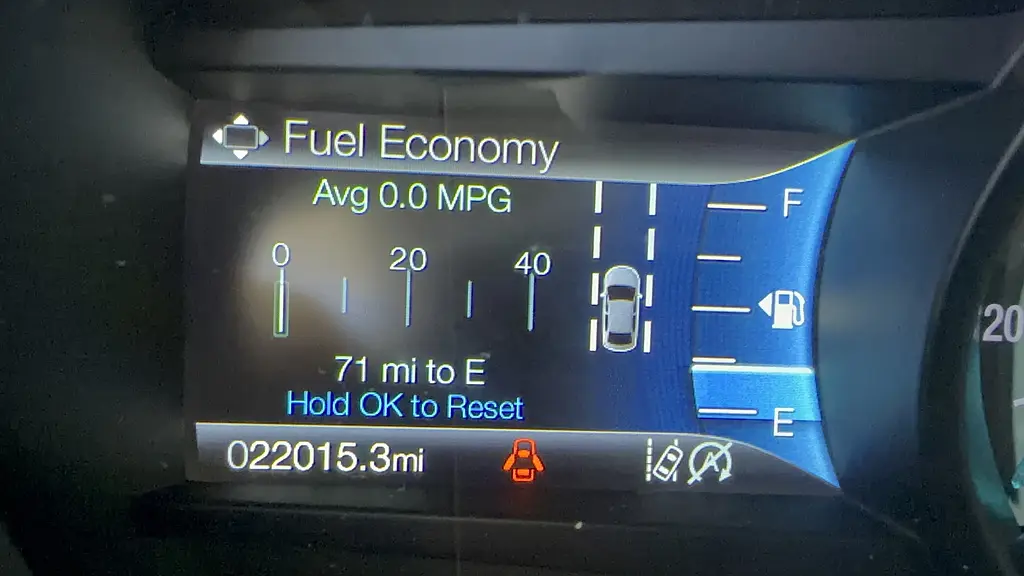 2024 Ford Edge SE