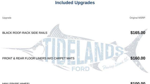 Preowned 2024 Ford Edge SE for Sale