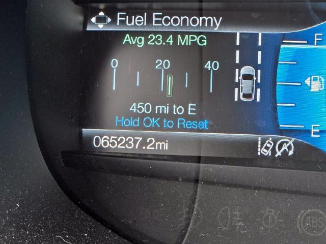 2022 Ford Edge - $18,891