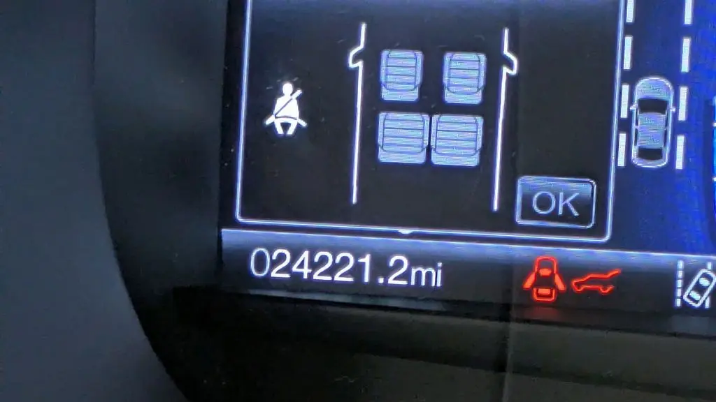 2024 Ford Edge SE