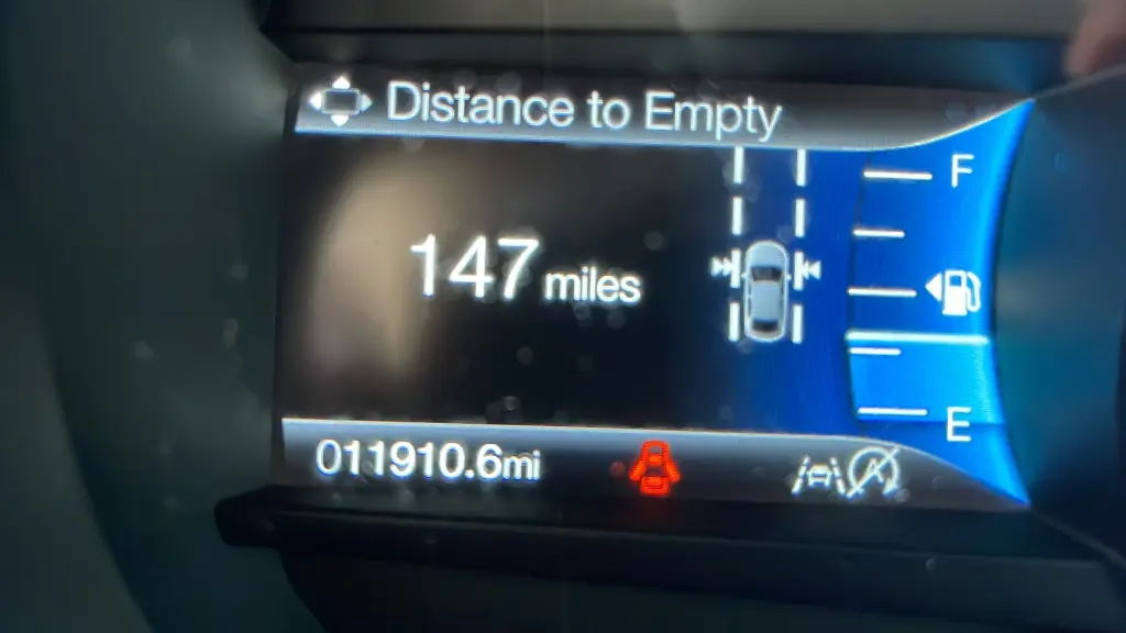 2024 Ford Edge SE