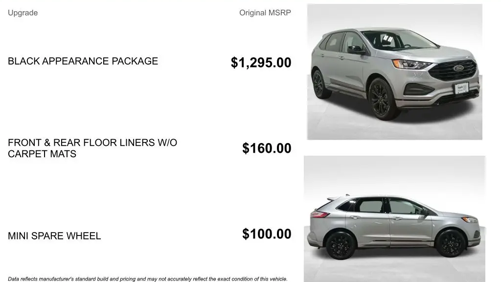 2024 Ford Edge SE