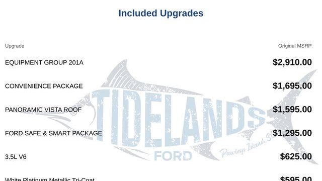 2018 Ford Edge SEL