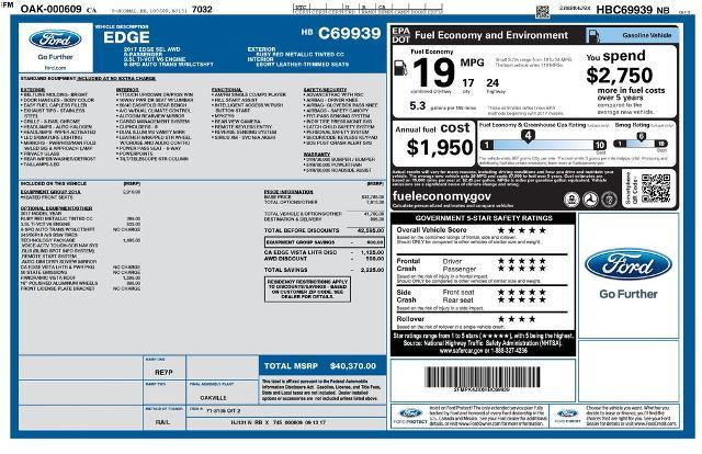 2017 Ford Edge - $14,485