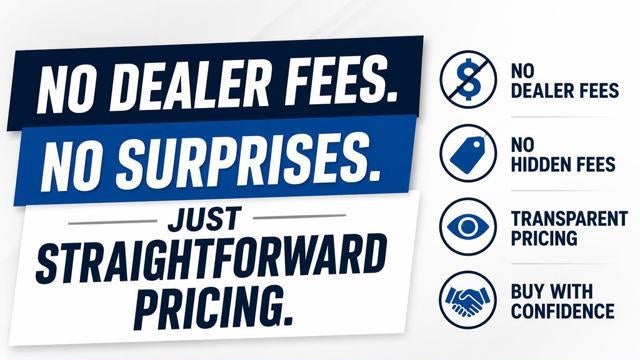 Preowned 2022 Ford Edge SEL for Sale