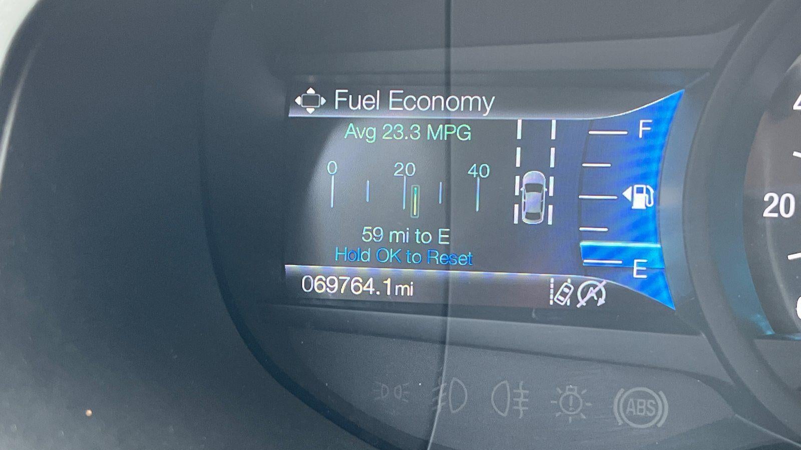 2023 Ford Edge SEL