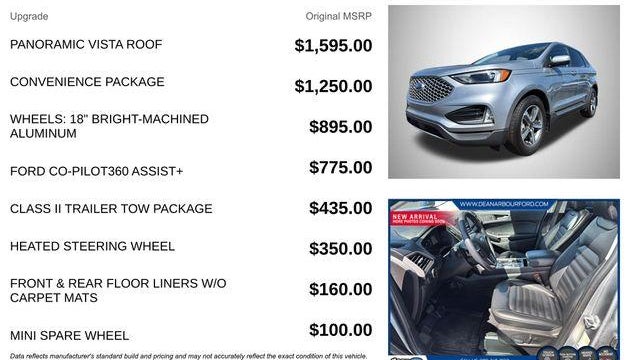 2024 Ford Edge ST-Line