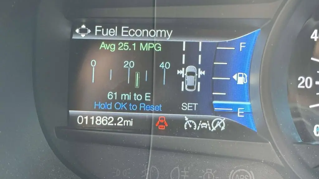 2024 Ford Edge ST-Line