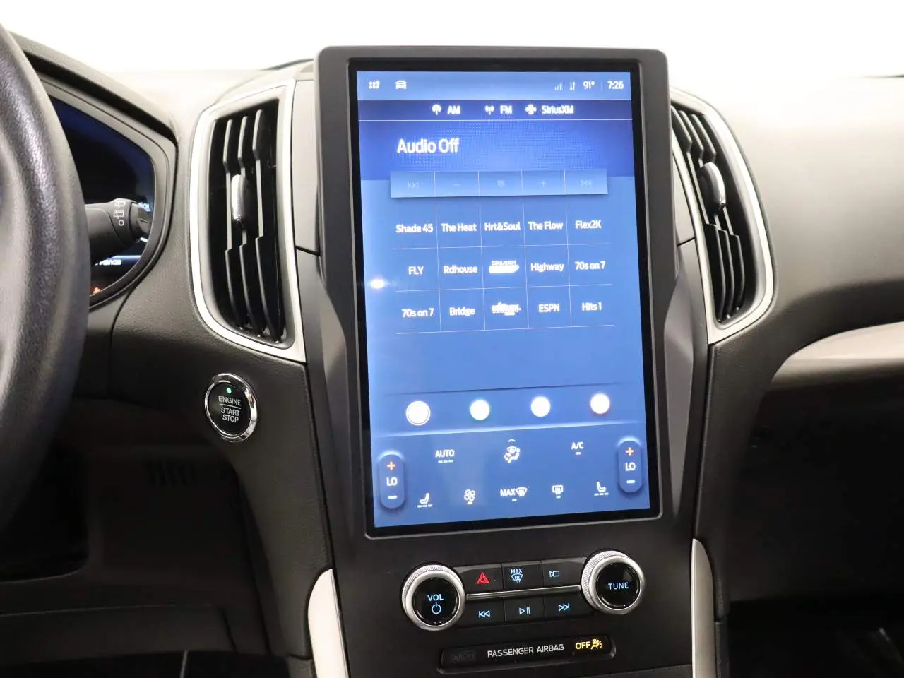 2024 Ford Edge - $19,315
