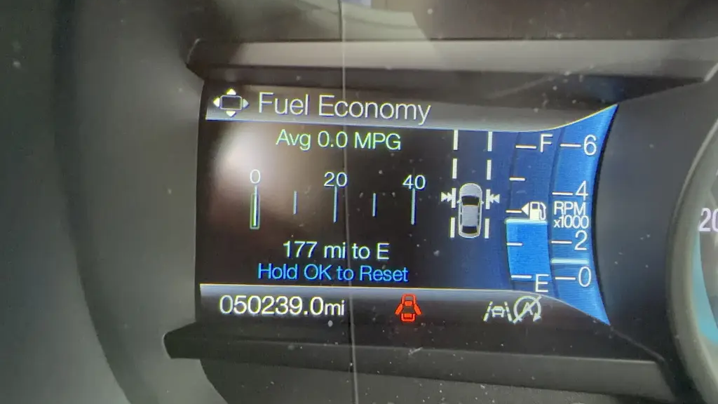 2024 Ford Edge SEL