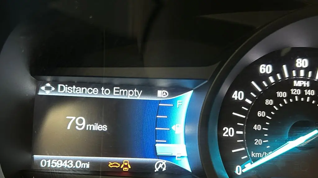 2024 Ford Edge SEL