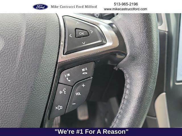 2024 Ford Edge - $22,550