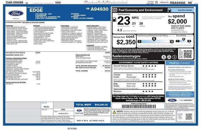 2024 Ford Edge - $28,238